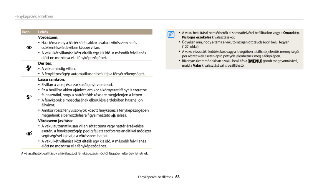 Samsung EC-WB35FZBPRE3, EC-WB35FZBPBE3, EC-WB35FZBPWE3, EC-WB35FZBPLE3 manual Derítés, Lassú szinkron, Vörösszem javítása 