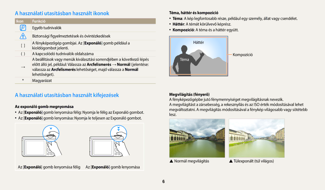 Samsung EC-WB35FZBPLE3 Használati utasításban használt ikonok, Használati utasításban használt kifejezések, Ikon Funkció 