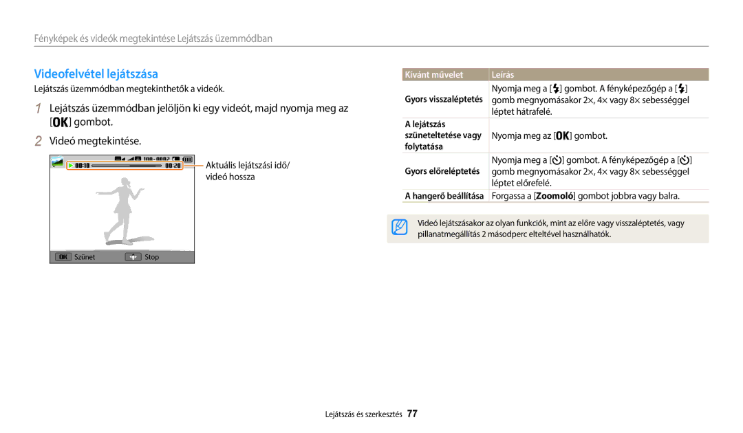 Samsung EC-WB35FZBPRE3, EC-WB35FZBPBE3 Videofelvétel lejátszása, Lejátszás üzemmódban megtekinthetők a videók, Folytatása 