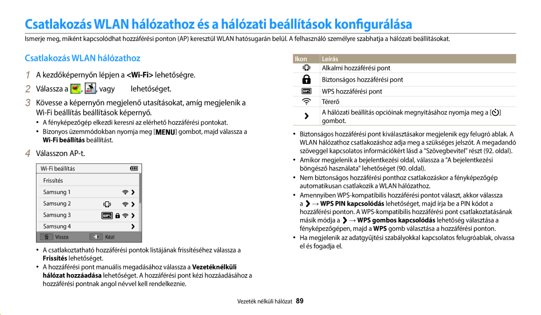 Samsung EC-WB35FZBPRE3, EC-WB35FZBPBE3 manual Csatlakozás Wlan hálózathoz, Válasszon AP-t, Wi-Fi beállítás beállítást 