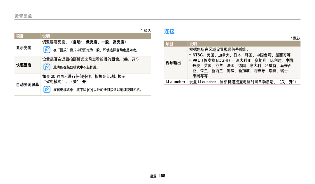 Samsung EC-WB35FZBPWE3 manual 调整屏幕亮度。（自动 *、低亮度、一般、高亮度）, 显示亮度, 设置是否在返回拍摄模式之前查看拍摄的图像。关、开*） 快速查看, 根据您所在区域设置视频信号输出。, 视频输出, 泰国等等 