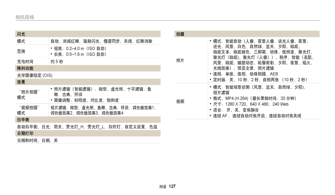 Samsung EC-WB35FZBPBE3 manual 充电时间 降抖功能 光学图像稳定 Ois, 图像调整：鲜明度、对比度、饱和度 视频拍摄, 调色板效果2、调色板效果3、调色板效果4, 格式：MP4 H.264（最长录制时间：20 分钟） 