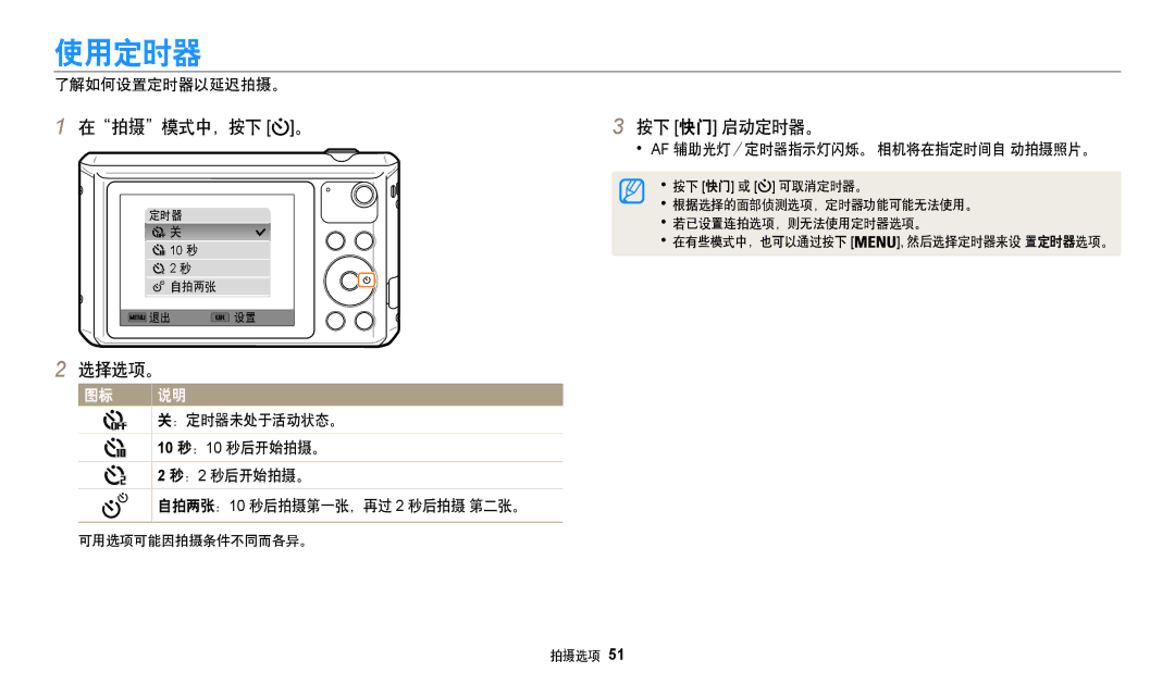 Samsung EC-WB35FZBPBE3, EC-WB35FZBPWE3, EC-WB35FZBPRE3, EC-WB35FZBPLE3 manual 使用定时器, 在拍摄模式中，按下 。, 按下 快门 启动定时器。 