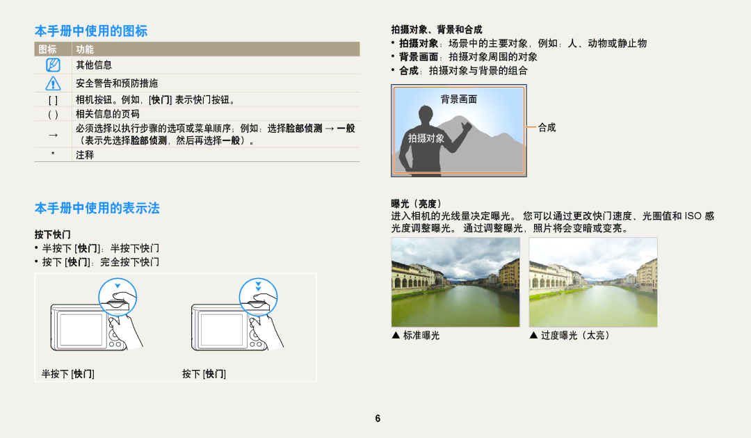 Samsung EC-WB35FZBPLE3 manual 本手册中使用的图标, 本手册中使用的表示法, 其他信息 安全警告和预防措施 相机按钮。例如，快门 表示快门按钮。 相关信息的页码, （表示先选择脸部侦测，然后再选择一般）。 