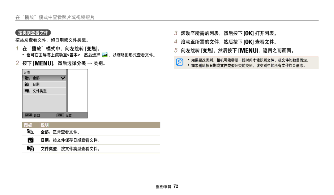 Samsung EC-WB35FZBPWE3, EC-WB35FZBPBE3, EC-WB35FZBPRE3, EC-WB35FZBPLE3 manual 在播放模式中，向左旋转 变焦。, 按类别查看文件 