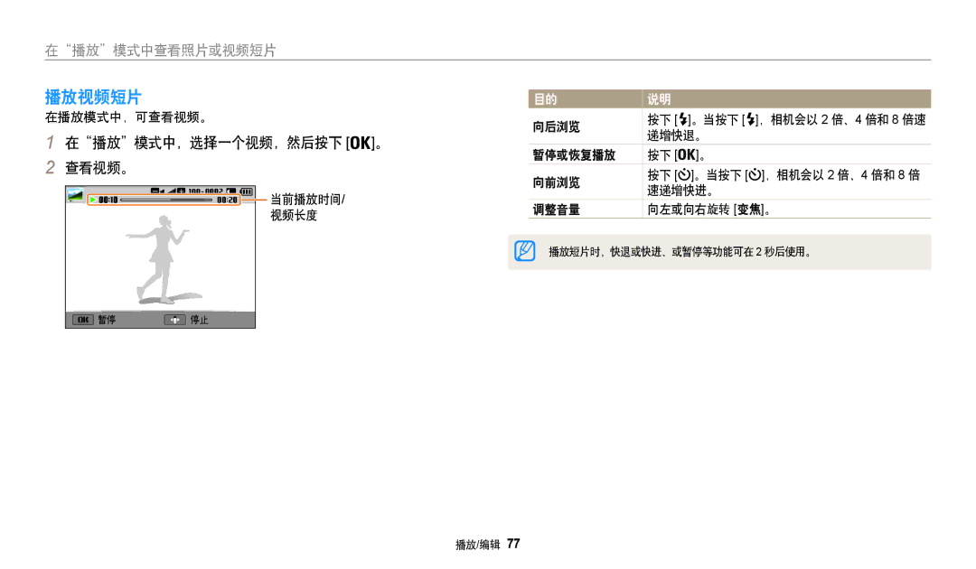 Samsung EC-WB35FZBPRE3, EC-WB35FZBPBE3, EC-WB35FZBPWE3, EC-WB35FZBPLE3 manual 播放视频短片, 在播放模式中，选择一个视频，然后按下 。 查看视频。 