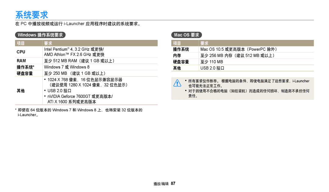 Samsung EC-WB35FZBPBE3, EC-WB35FZBPWE3, EC-WB35FZBPRE3 manual PC 中播放视频或运行 i-Launcher应用程序时建议的系统要求。, 操作系统, 硬盘容量, 位色显示） 