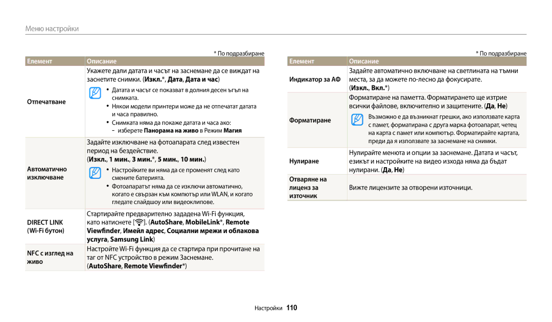 Samsung EC-WB35FZBPBE3 Отпечатване, Изкл., 1 мин., 3 мин.*, 5 мин., 10 мин Автоматично, Изключване, Wi-Fi бутон, Живо 