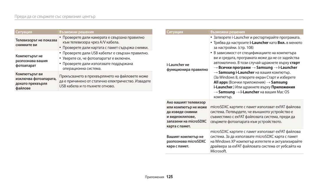 Samsung EC-WB35FZBPBE3 Снимките ви Към телевизора чрез A/V кабела, Компютърът не, Уверете се, че фотоапаратът е включен 