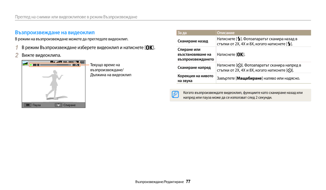 Samsung EC-WB35FZBPBE3 manual Възпроизвеждане на видеоклип, Вижте видеоклипа, Сканиране назад, Спиране или, На звука 