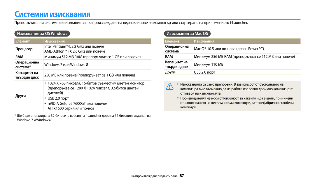 Samsung EC-WB35FZBPBE3 manual Системни изисквания, Изисквания за OS Windows, Изисквания за Mac OS, Елемент Изисквания 