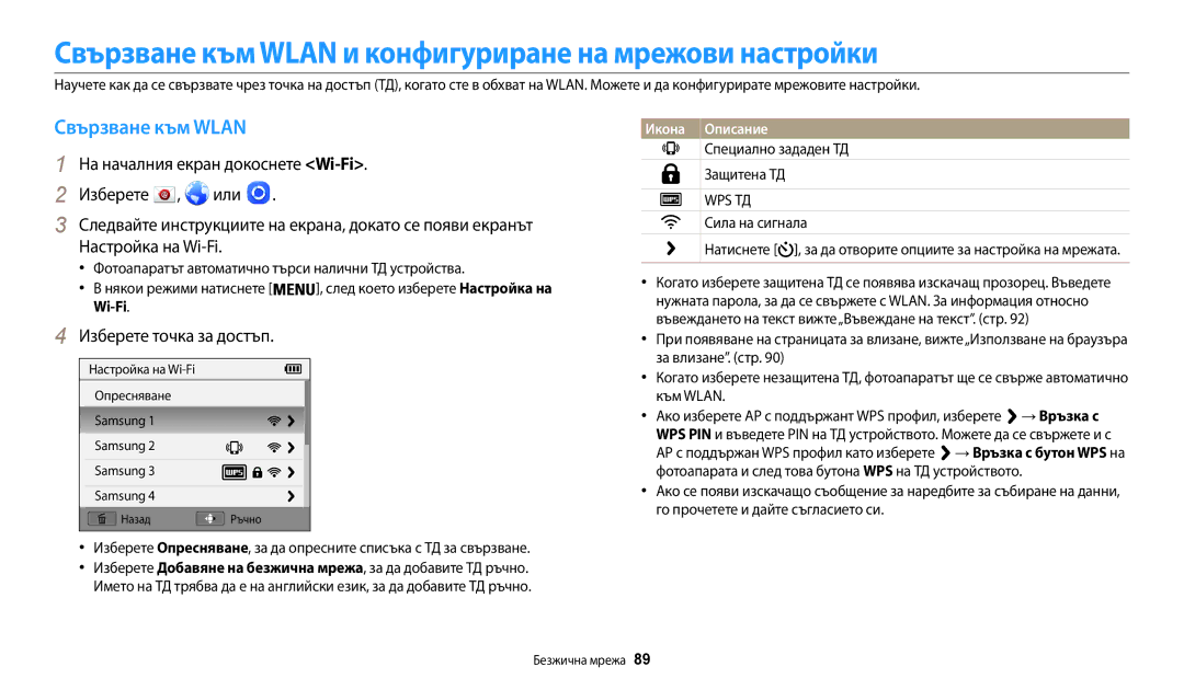 Samsung EC-WB35FZBPBE3 Свързване към Wlan и конфигуриране на мрежови настройки, Изберете точка за достъп, Сила на сигнала 