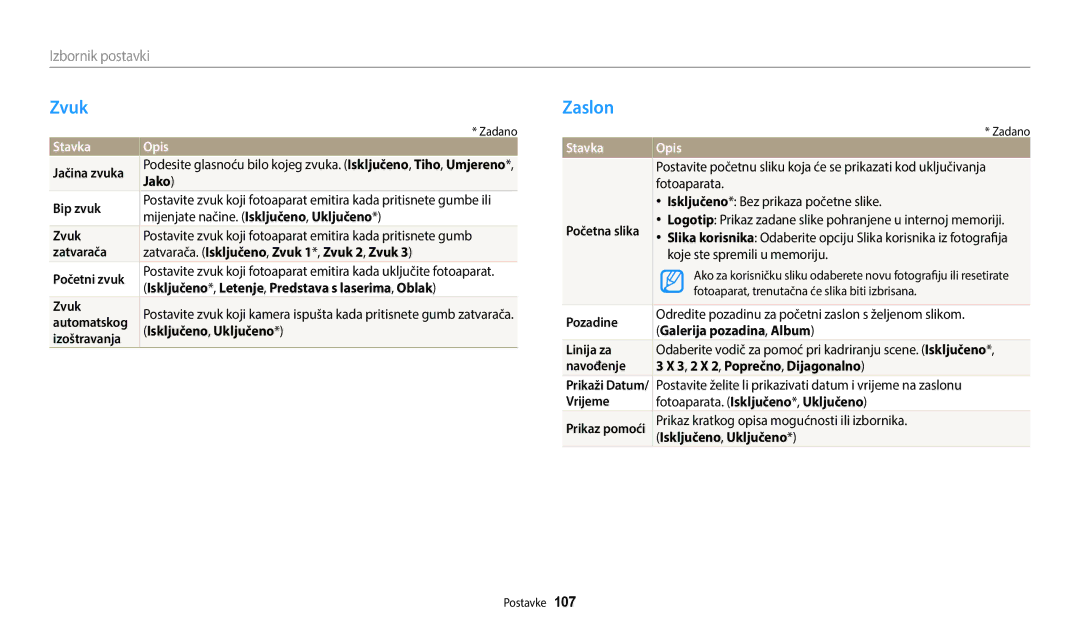 Samsung EC-WB35FZBPBE3 manual Zvuk, Zaslon, Izbornik postavki, Stavka Opis 