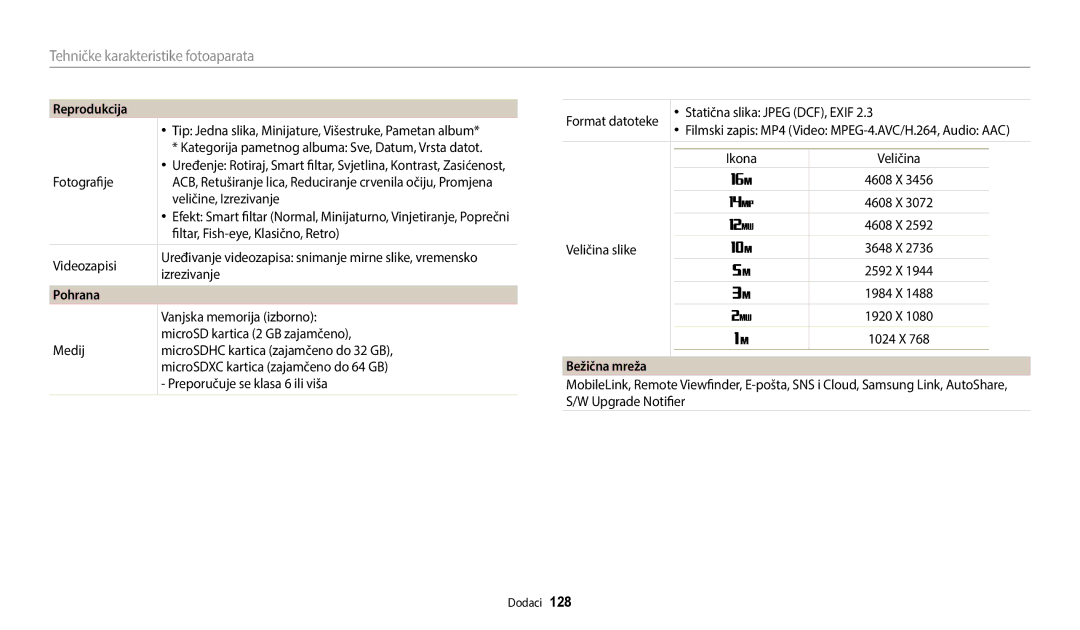 Samsung EC-WB35FZBPBE3 manual Reprodukcija, Pohrana, Bežična mreža 