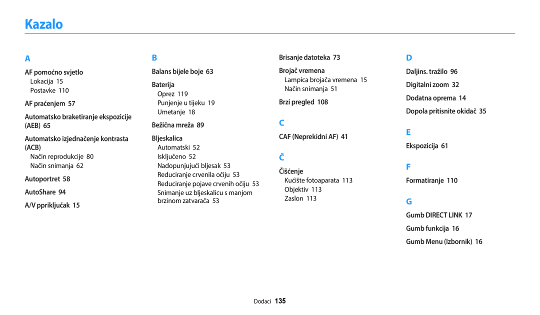 Samsung EC-WB35FZBPBE3 manual Kazalo 