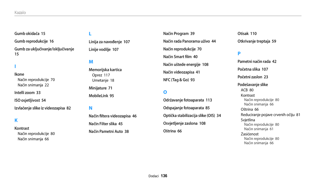 Samsung EC-WB35FZBPBE3 manual Kazalo, Oprez Umetanje, ACB Kontrast, Oštrina Reduciranje pojave crvenih očiju 81 Svjetlina 