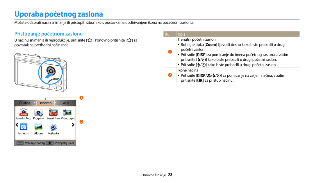 Samsung EC-WB35FZBPBE3 manual Uporaba početnog zaslona, Pristupanje početnom zaslonu 