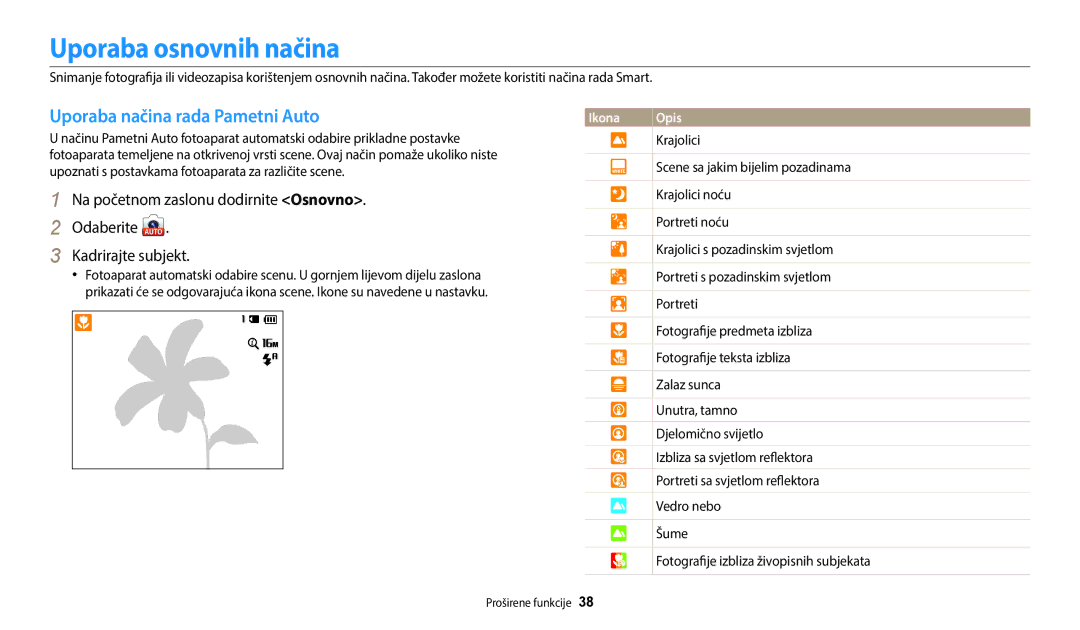 Samsung EC-WB35FZBPBE3 manual Uporaba osnovnih načina, Uporaba načina rada Pametni Auto 