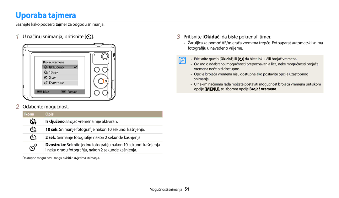 Samsung EC-WB35FZBPBE3 manual Uporaba tajmera, Pritisnite Okidač da biste pokrenuli timer 