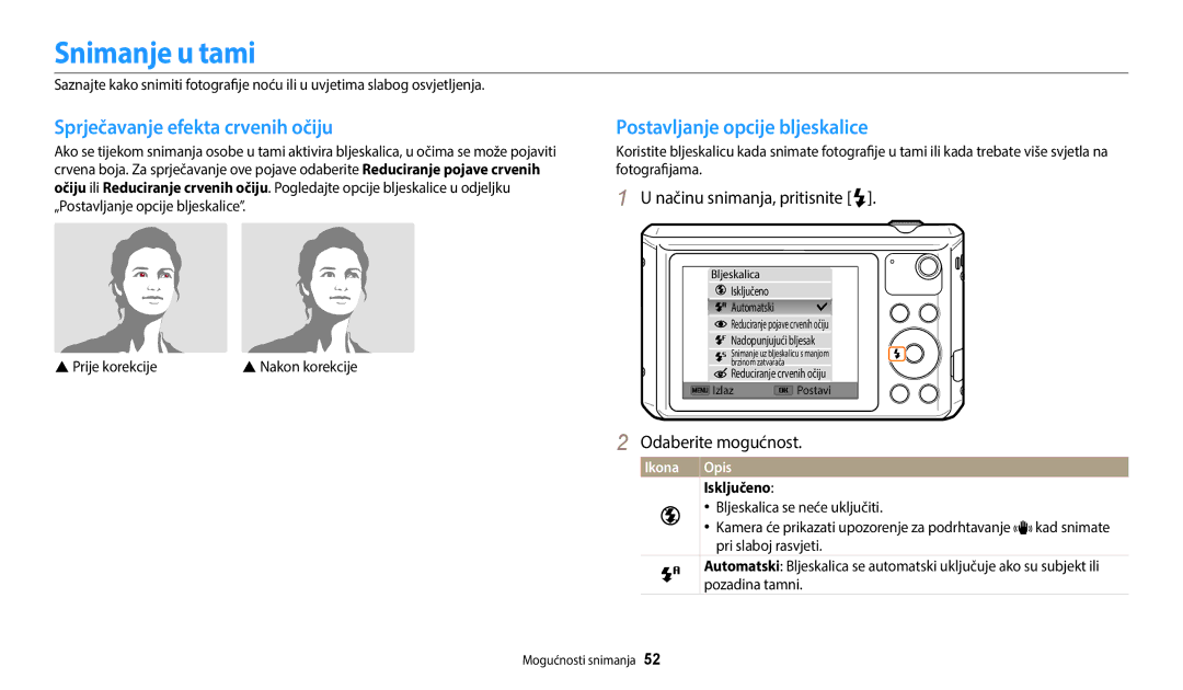 Samsung EC-WB35FZBPBE3 Snimanje u tami, Sprječavanje efekta crvenih očiju, Postavljanje opcije bljeskalice, Isključeno 