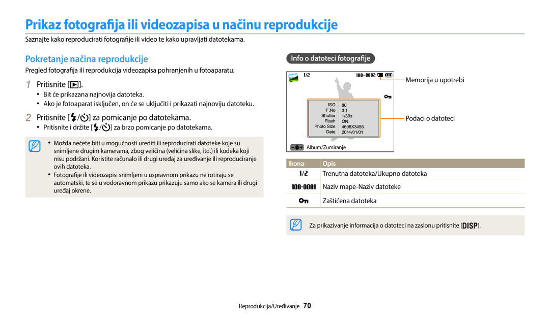 Samsung EC-WB35FZBPBE3 manual Prikaz fotografija ili videozapisa u načinu reprodukcije, Pokretanje načina reprodukcije 