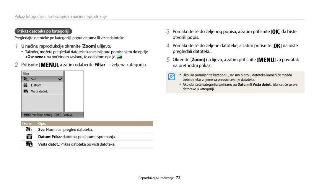 Samsung EC-WB35FZBPBE3 manual Načinu reprodukcije okrenite Zoom ulijevo, Prikaz datoteka po kategoriji 