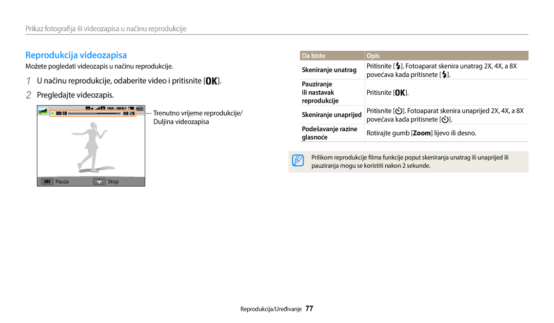 Samsung EC-WB35FZBPBE3 manual Reprodukcija videozapisa, Pauziranje Ili nastavak, Reprodukcije, Glasnoće 