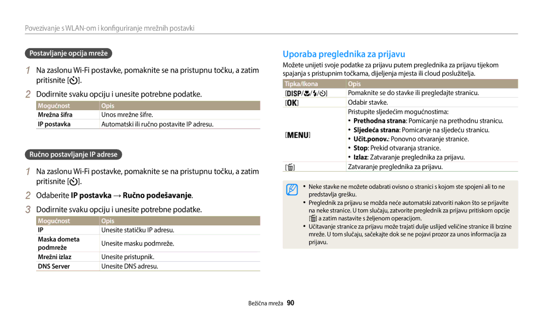 Samsung EC-WB35FZBPBE3 manual Uporaba preglednika za prijavu, Odaberite IP postavka → Ručno podešavanje 