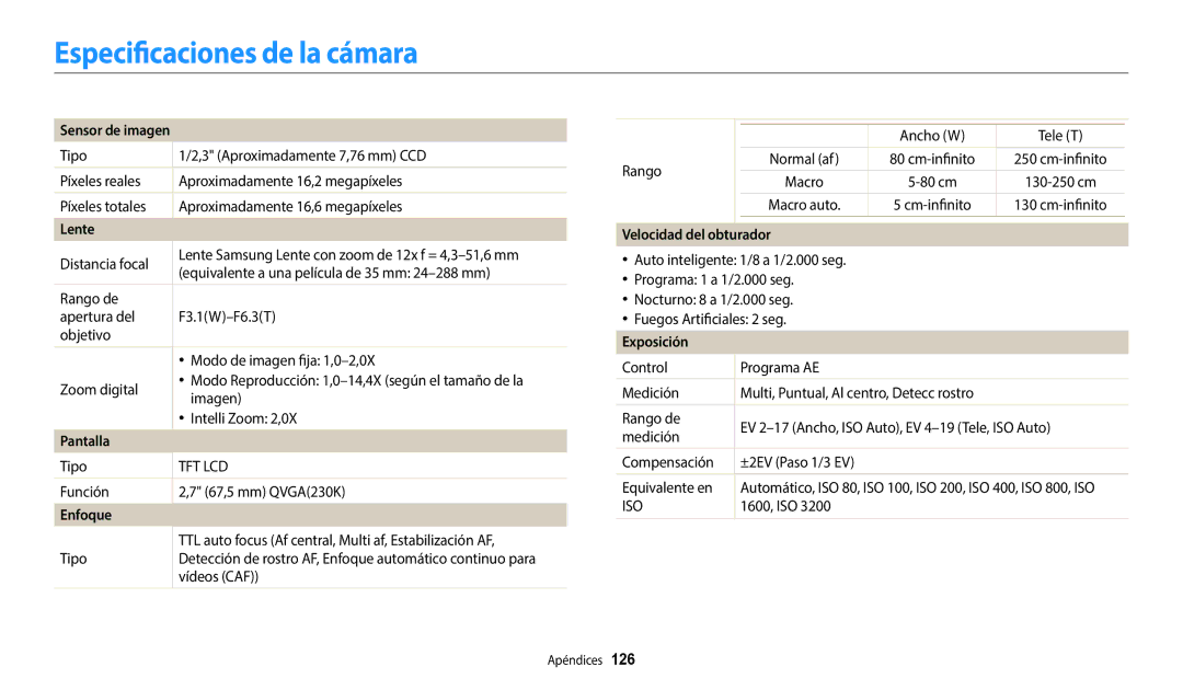 Samsung EC-WB35FZBPWE1, EC-WB37FZBDWE1, EC-WB35FZBPBE1, EC-WB35FZBPLE1, EC-WB37FZBDLE1 manual Especificaciones de la cámara 