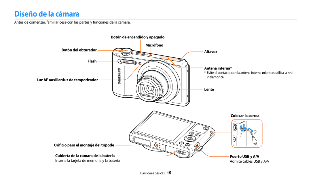 Samsung EC-WB37FZBDLE1, EC-WB37FZBDWE1, EC-WB35FZBPWE1, EC-WB35FZBPBE1, EC-WB35FZBPLE1 manual Diseño de la cámara, Flash 