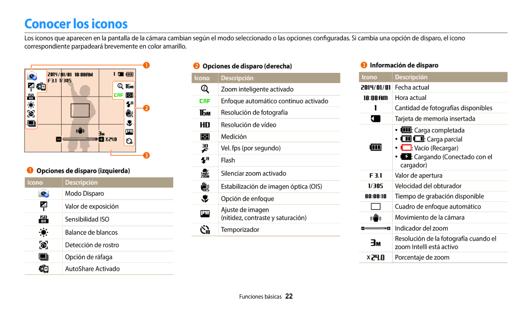 Samsung EC-WB37FZBDBE1 manual Conocer los iconos, Opciones de disparo izquierda, Icono Descripción, Información de disparo 