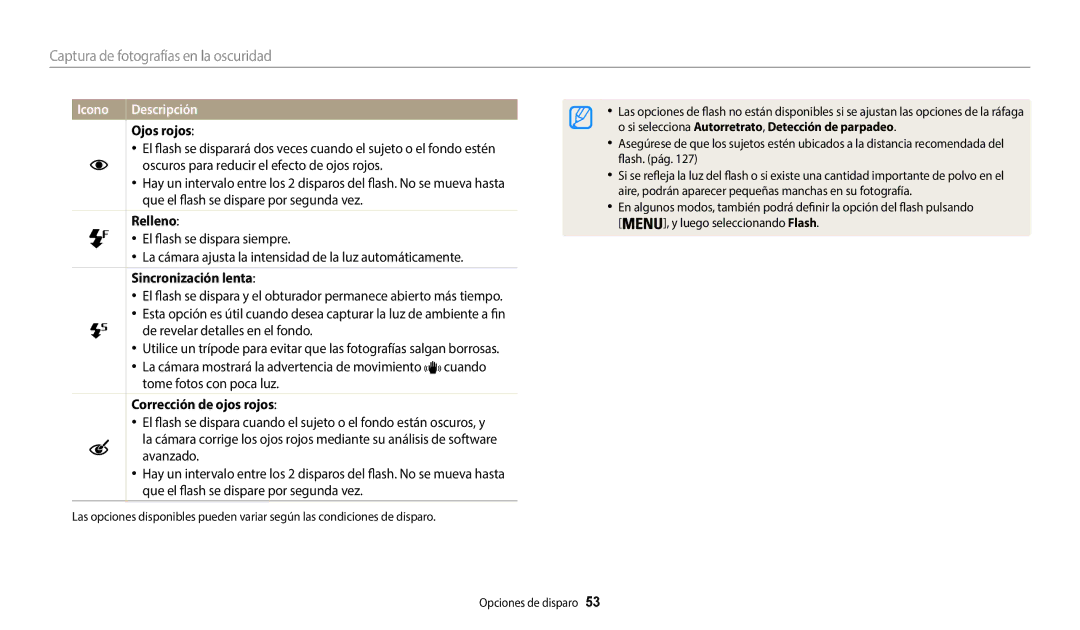 Samsung EC-WB37FZBDWE1, EC-WB35FZBPWE1, EC-WB35FZBPBE1, EC-WB35FZBPLE1 manual Captura de fotografías en la oscuridad, Icono 