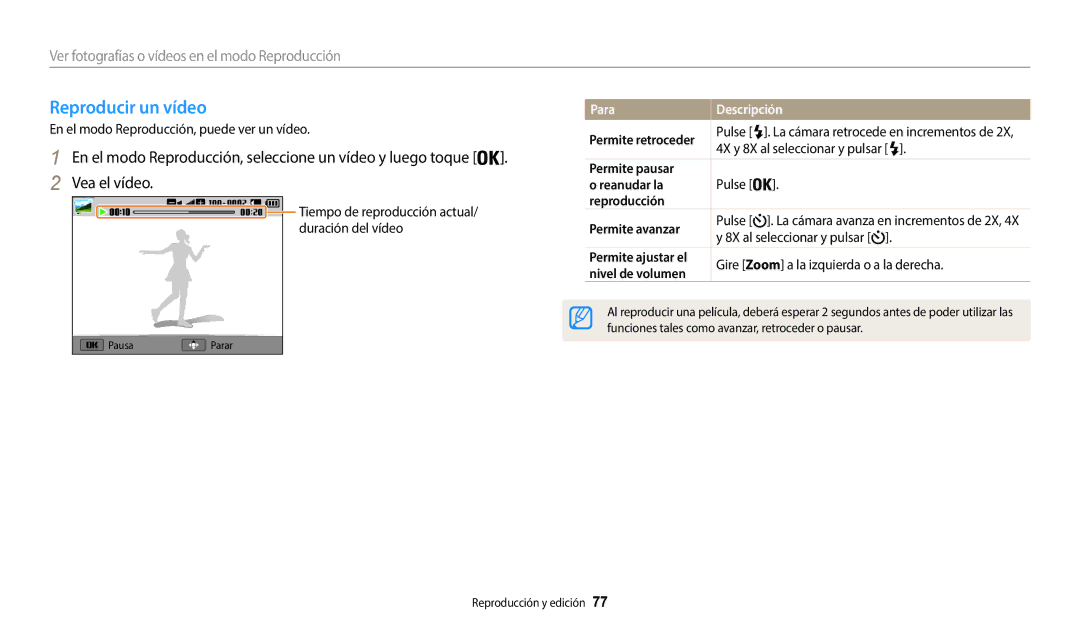 Samsung EC-WB37FZBDWE1, EC-WB35FZBPWE1, EC-WB35FZBPBE1, EC-WB35FZBPLE1, EC-WB37FZBDLE1, EC-WB37FZBDBE1 Reproducir un vídeo 