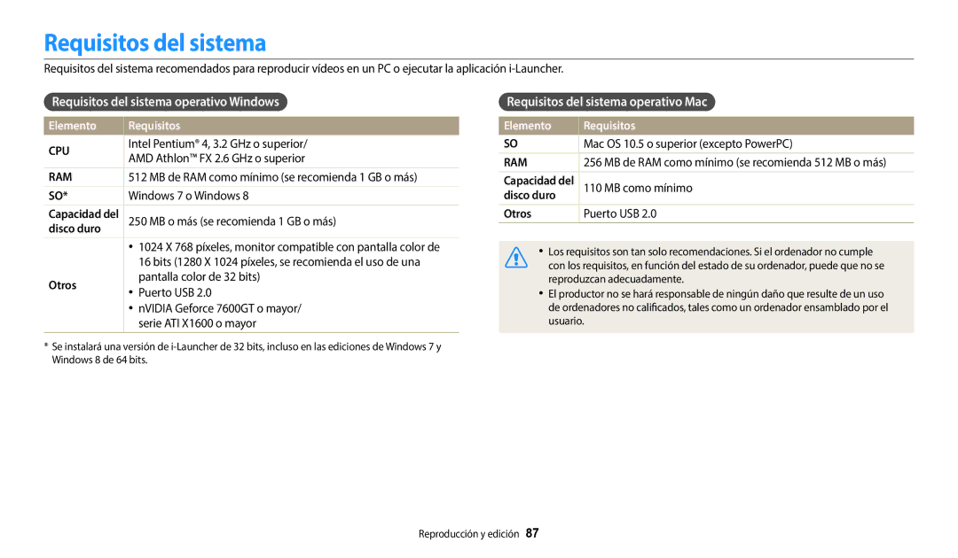 Samsung EC-WB37FZBDLE1, EC-WB37FZBDWE1 Requisitos del sistema operativo Windows, Requisitos del sistema operativo Mac 