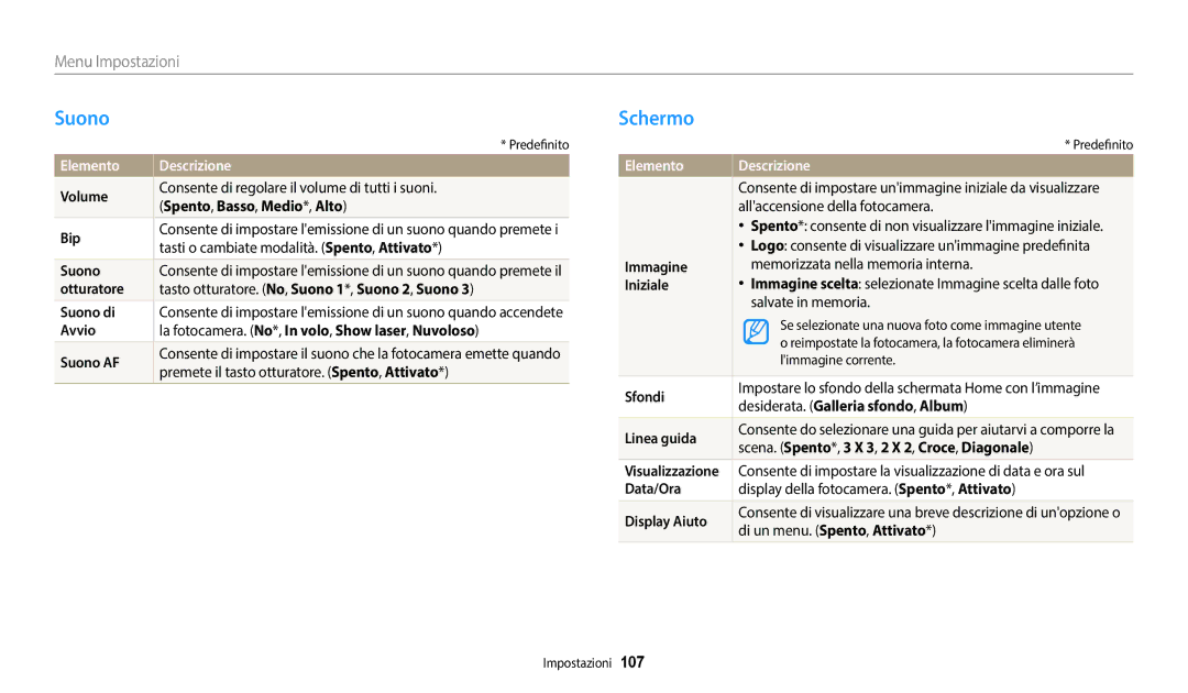 Samsung EC-WB37FZBDWE1, EC-WB35FZBPWE1, EC-WB35FZBPBE1 manual Suono, Schermo, Menu Impostazioni, Elemento Descrizione 