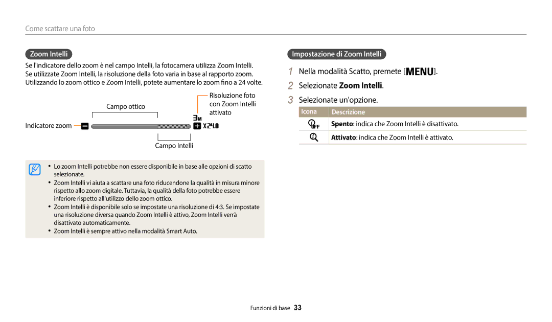 Samsung EC-WB35FZBPWE1, EC-WB37FZBDWE1, EC-WB35FZBPBE1 manual Selezionate Zoom Intelli, Impostazione di Zoom Intelli 