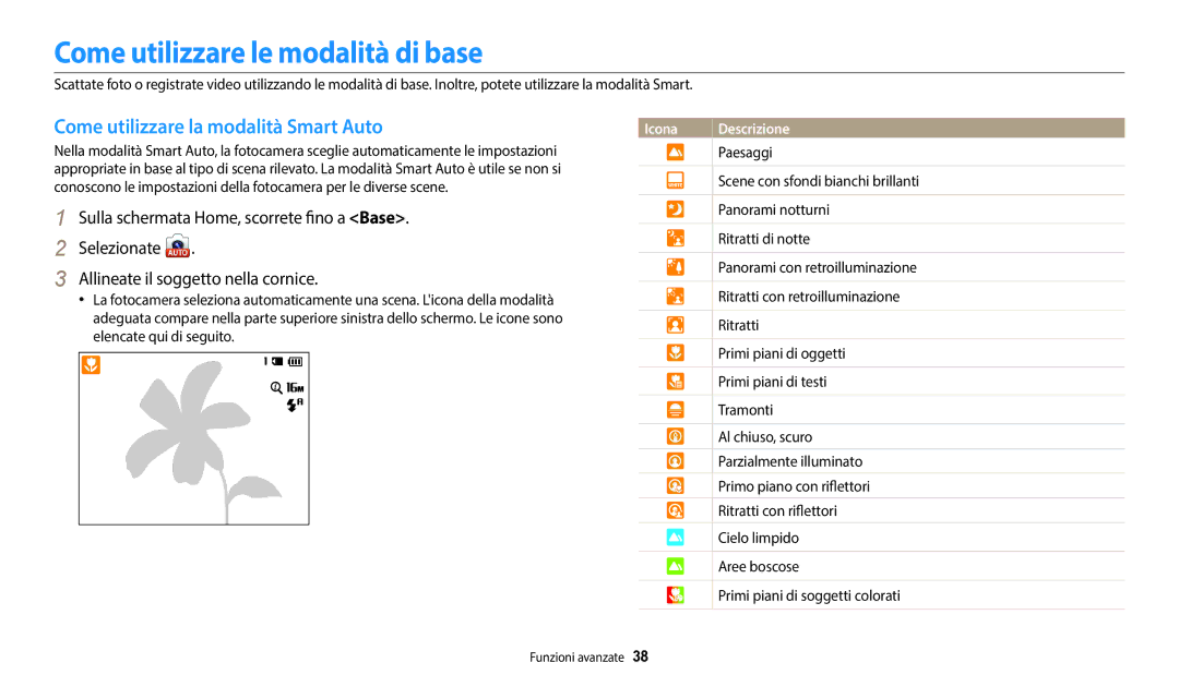 Samsung EC-WB37FZBDWE1, EC-WB35FZBPWE1 manual Come utilizzare le modalità di base, Come utilizzare la modalità Smart Auto 