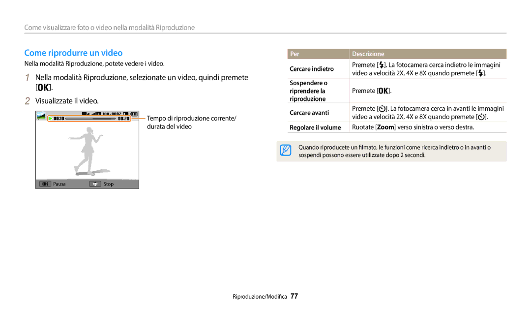 Samsung EC-WB37FZBDWE1, EC-WB35FZBPWE1 manual Come riprodurre un video, Per Descrizione, Cercare indietro, Sospendere o 