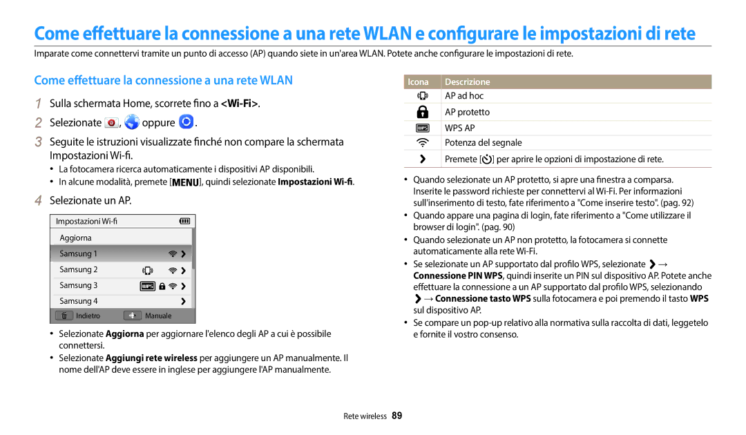 Samsung EC-WB37FZBDWE1 manual Come effettuare la connessione a una rete Wlan, Selezionate un AP, AP ad hoc AP protetto 