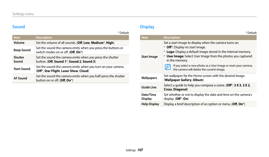 Samsung EC-WB35FZBPBE2, EC-WB37FZBDWFR, EC-WB35FZBPBFR, EC-WB35FZBPWFR, EC-WB37FZBDBFR manual Sound, Display, Settings menu 