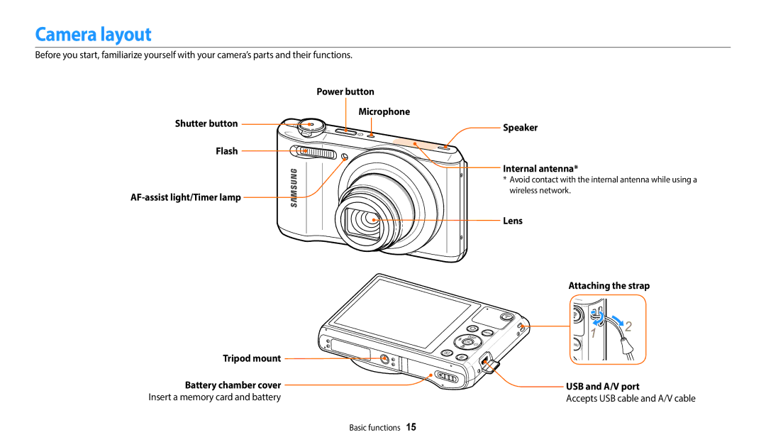 Samsung EC-WB35FZBDBM3, EC-WB37FZBDWFR, EC-WB35FZBPBFR, EC-WB35FZBPWFR, EC-WB37FZBDBFR, EC-WB37FZBDWE1 manual Camera layout 