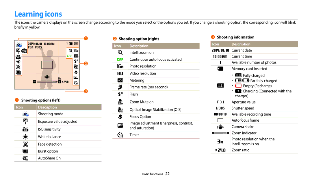 Samsung EC-WB35FZDDBME, EC-WB37FZBDWFR manual Learning icons, Shooting options left, Icon Description, Shooting option right 