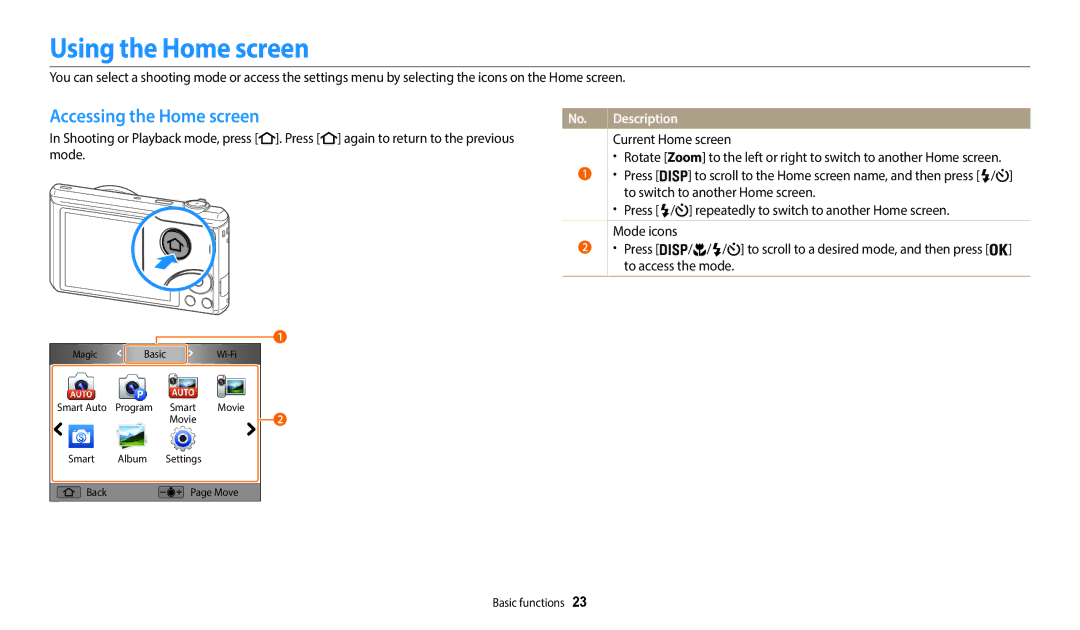 Samsung EC-WB35FZDDRME, EC-WB37FZBDWFR manual Using the Home screen, Accessing the Home screen, Current Home screen Mode 