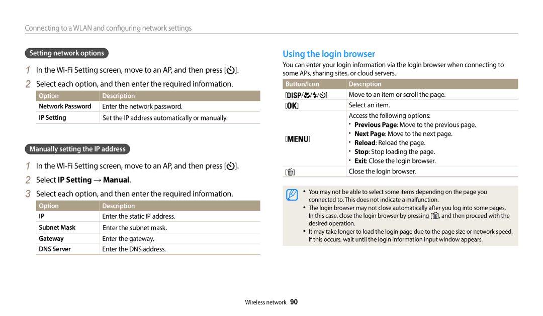 Samsung EC-WB35FZBDWJO, EC-WB37FZBDWFR manual Using the login browser, Wi-Fi Setting screen, move to an AP, and then press 