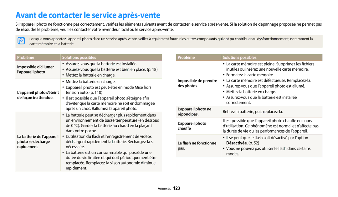 Samsung EC-WB37FZBDWFR, EC-WB35FZBPBFR manual Avant de contacter le service après-vente, Problème Solutions possibles 