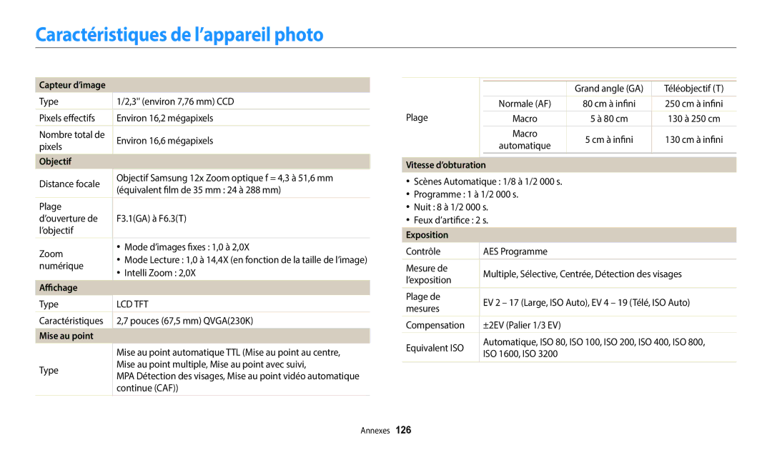 Samsung EC-WB37FZBDBFR, EC-WB37FZBDWFR, EC-WB35FZBPBFR, EC-WB35FZBPWFR manual Caractéristiques de l’appareil photo 