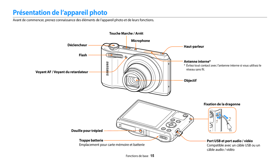 Samsung EC-WB37FZBDWFR Présentation de l’appareil photo, Déclencheur Flash, Emplacement pour carte mémoire et batterie 