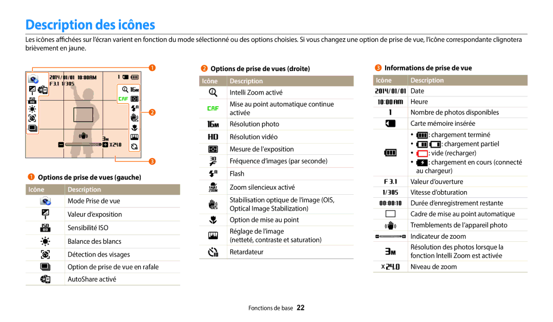 Samsung EC-WB37FZBDBFR, EC-WB37FZBDWFR manual Description des icônes, Options de prise de vues gauche, Icône Description 