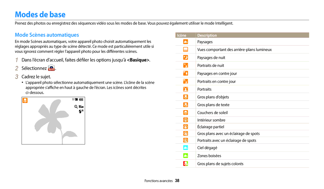 Samsung EC-WB37FZBDBFR, EC-WB37FZBDWFR, EC-WB35FZBPBFR, EC-WB35FZBPWFR manual Modes de base, Mode Scènes automatiques 