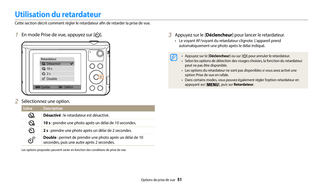 Samsung EC-WB37FZBDWFR, EC-WB35FZBPBFR, EC-WB35FZBPWFR manual Utilisation du retardateur, En mode Prise de vue, appuyez sur 